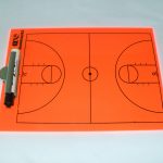 TABLA-ESTRATEGIAS-BASQUETBOL-MANRIQUEZ